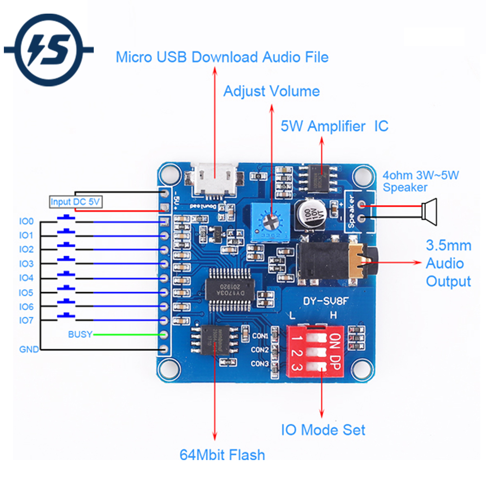 Class D Amplifier - Módulo de reproducción de sonido de