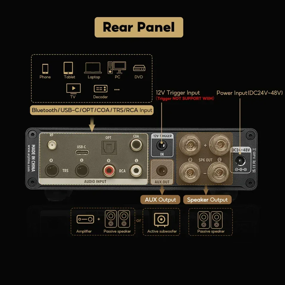 Class D Amplifier - Amplificador de potencia estéreo A80 Home