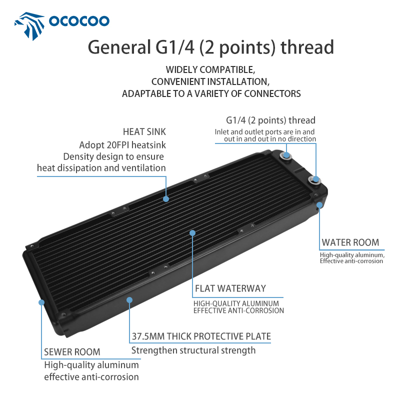 OCOCOO - Disipador de Calor de - Heatsink Aluminum reseña y precio