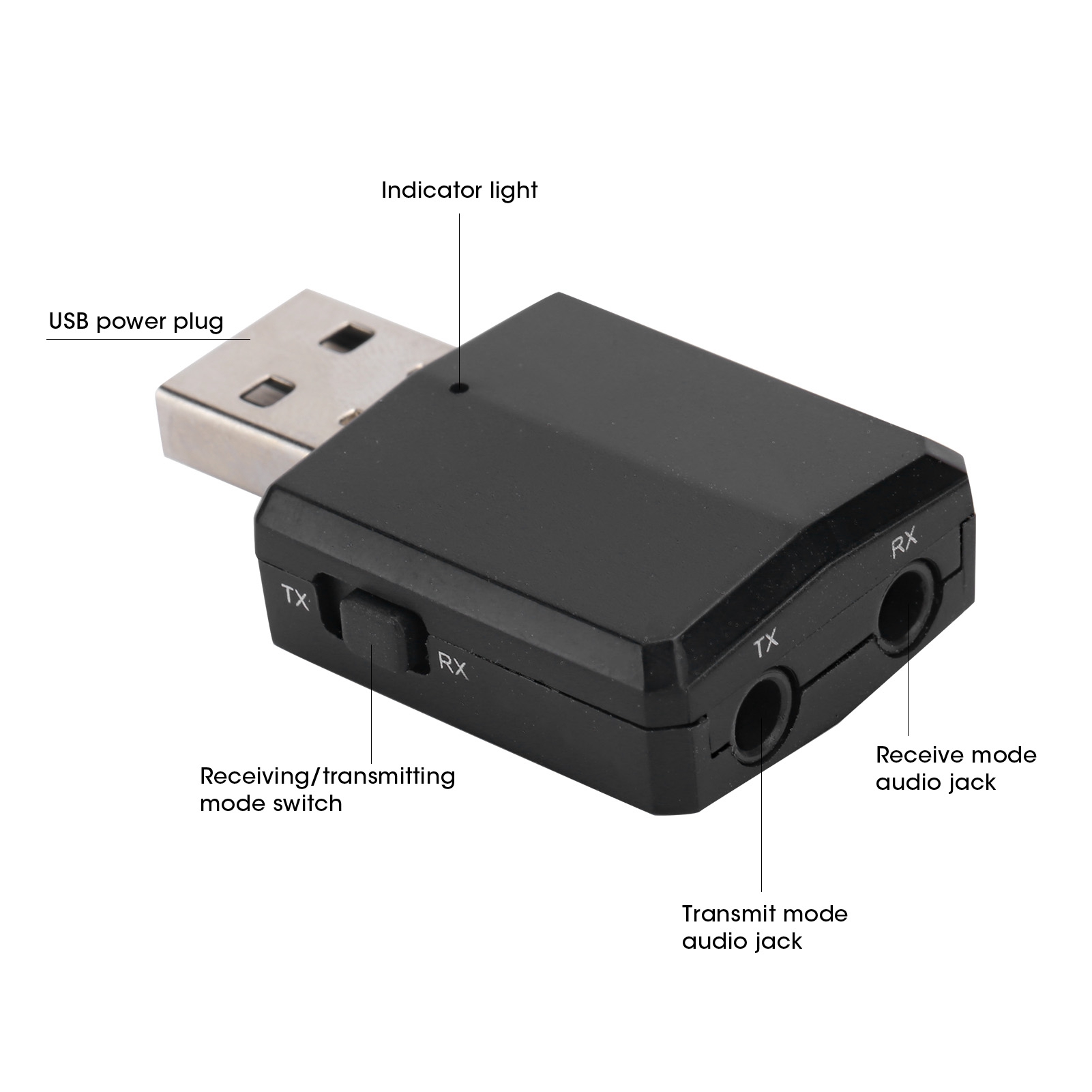 Receptor y transmisor de audio - Usb Sound Card reseña y precio