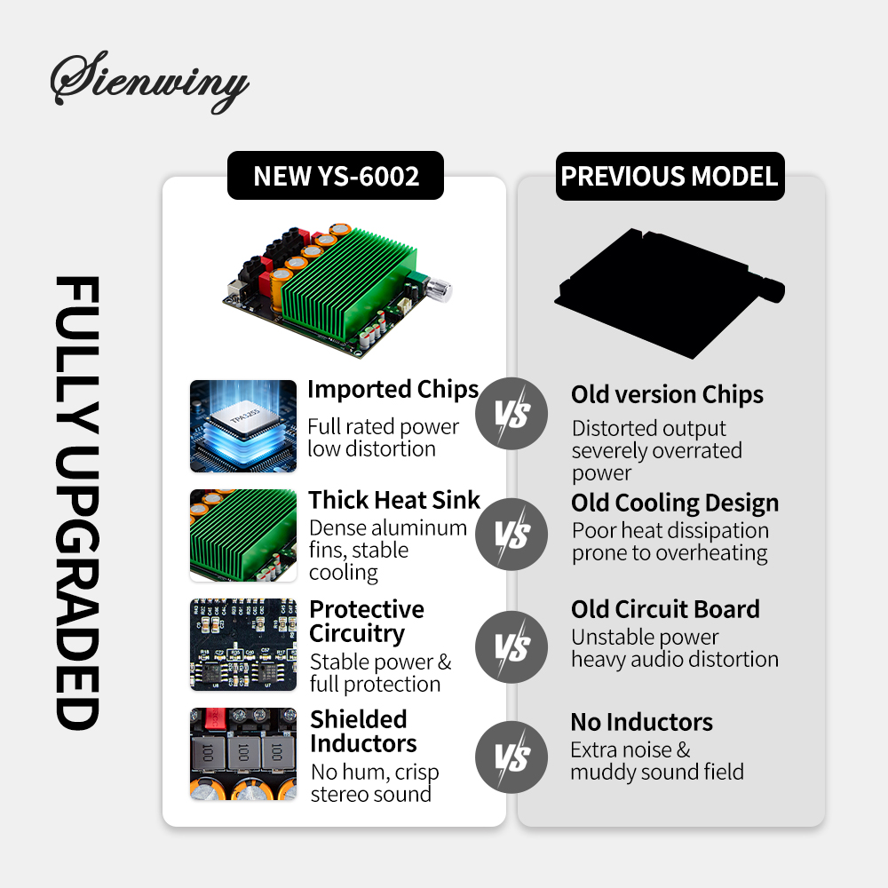 SIENWINY-914 YS-6002 TPA3255 P - Volume Control Board reseña y precio