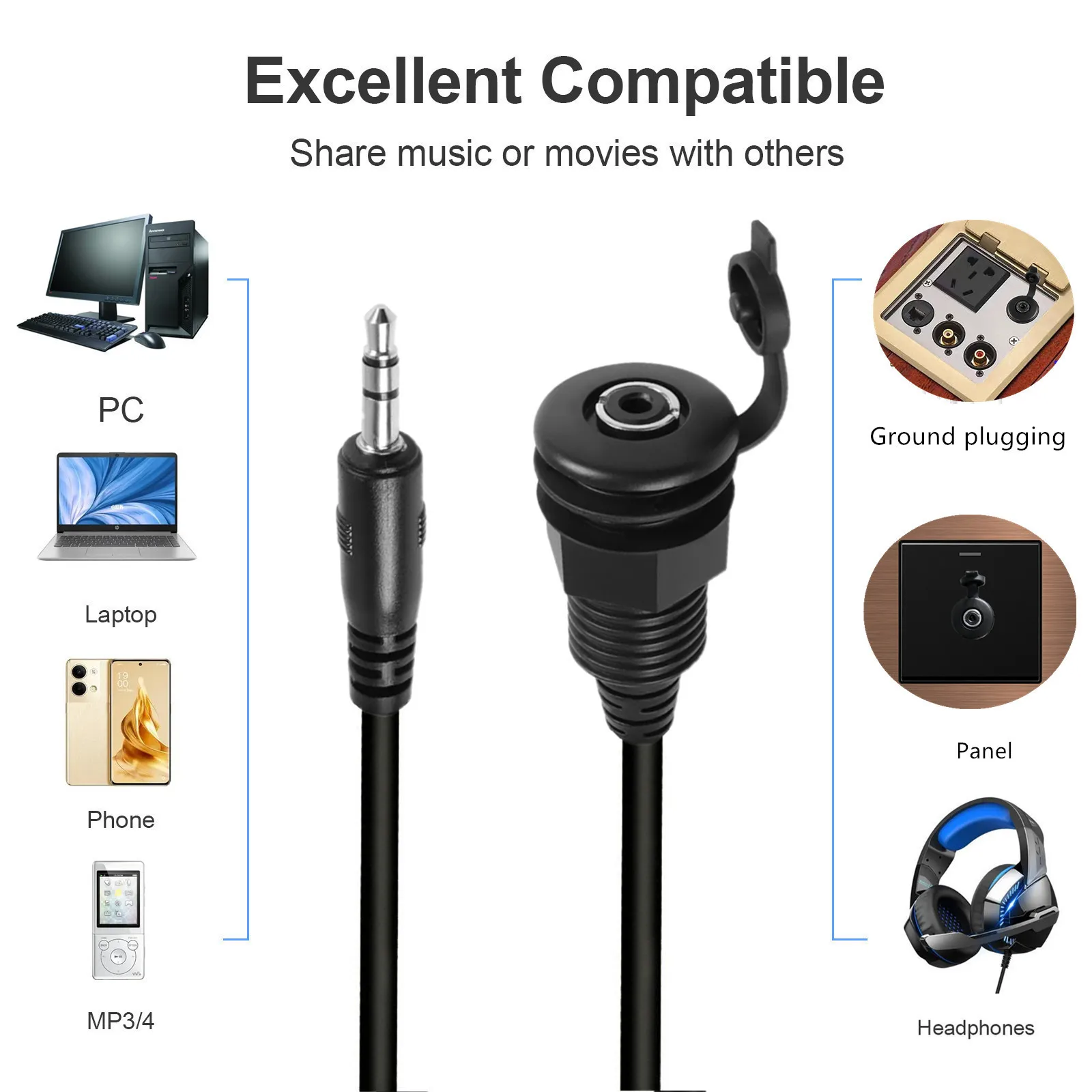 Cable Impermeable con Rosca de - Trs Cable reseña y precio