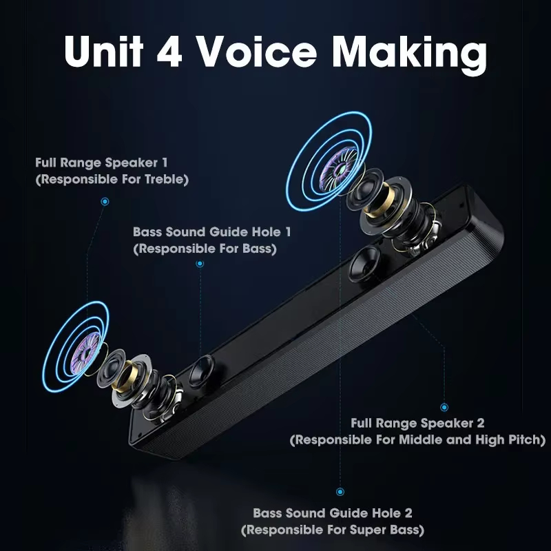 Barra de Sonido Bluetooth para - Speaker Wire reseña y precio