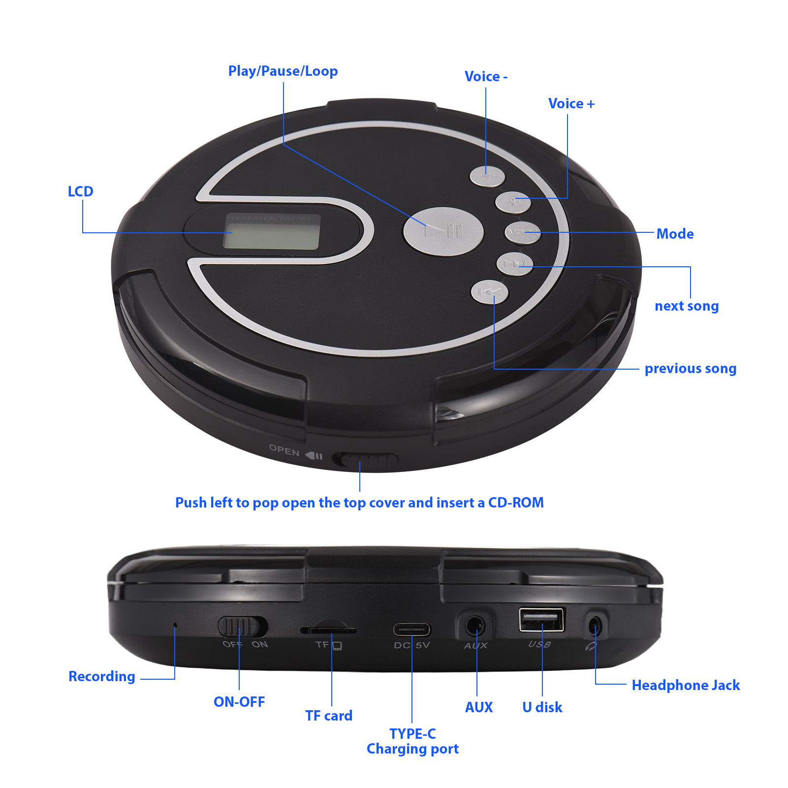 Reproductor de CD con Auricula - Speaker Wire reseña y precio