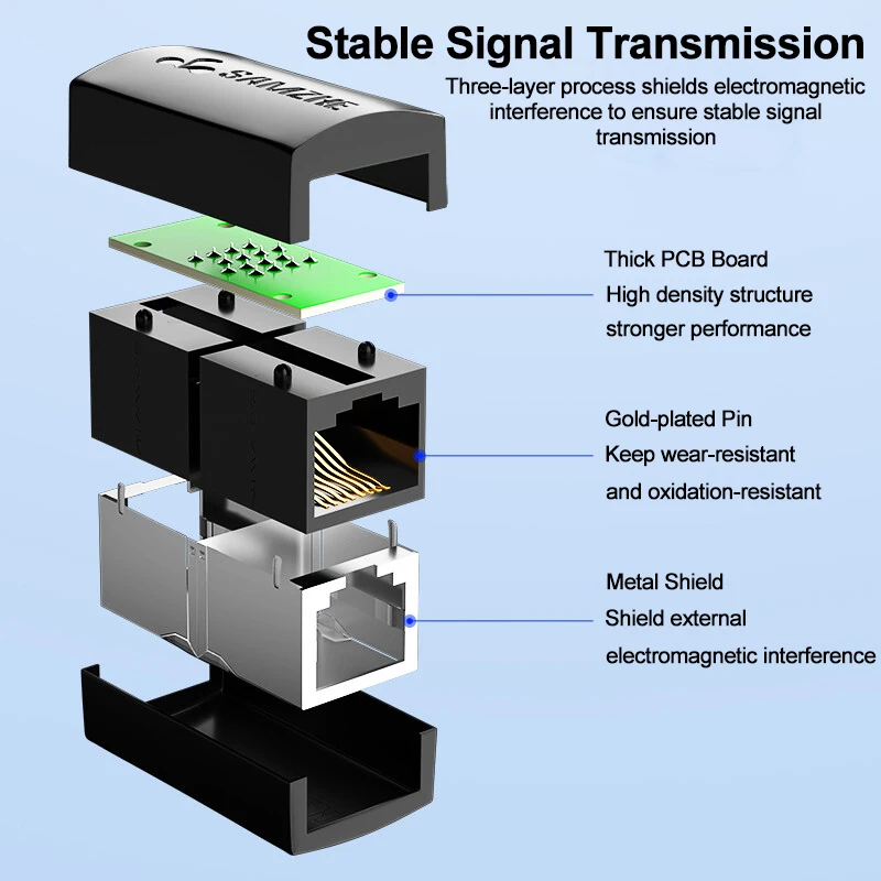 SAMZHE-adaptador Ethernet 8P8C - Rj45 Jack reseña y precio