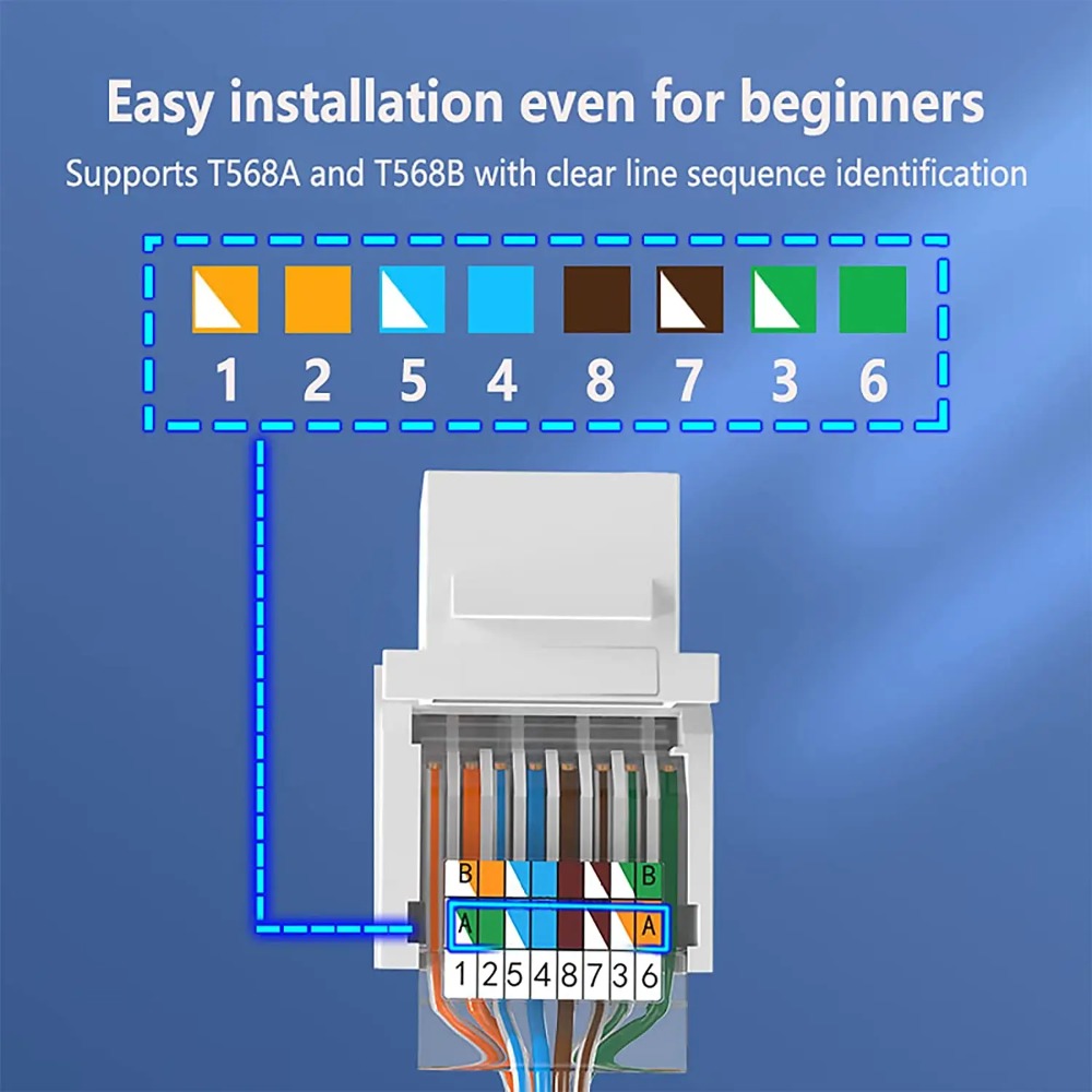 Conector Keystone RJ45 Cat6 si - Rj45 Jack reseña y precio
