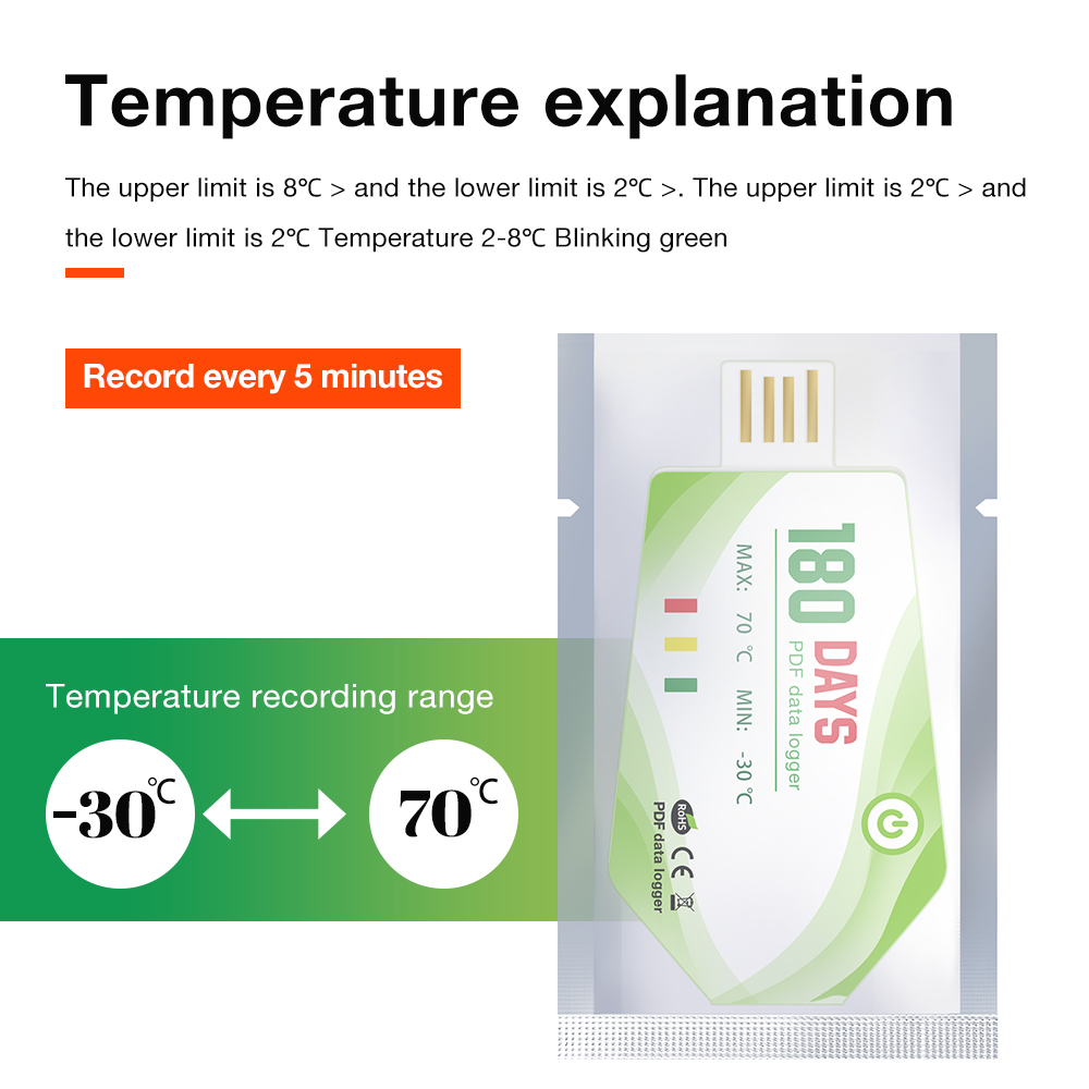 Registrador de datos de temper - Usb Sound Card reseña y precio