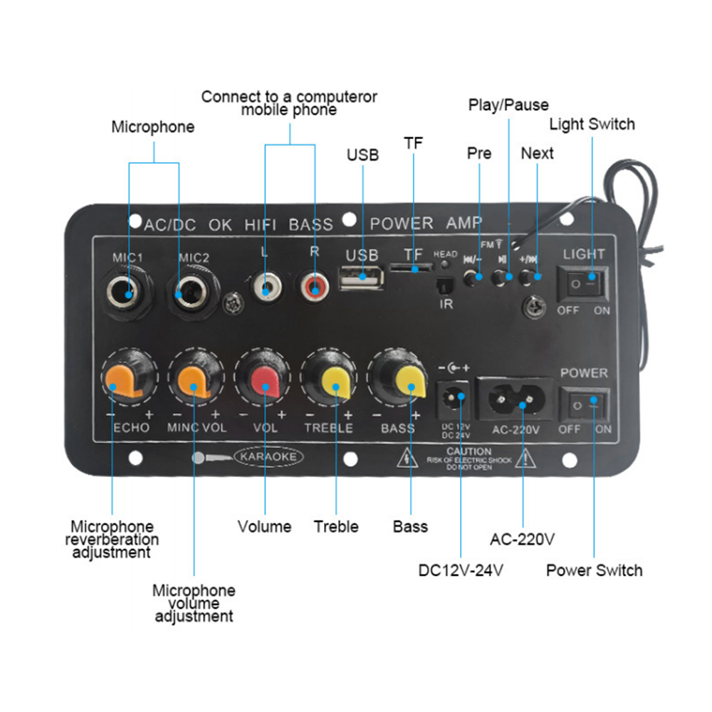 Placa Amplificadora Digital Bl - Class D Amplifier reseña y precio