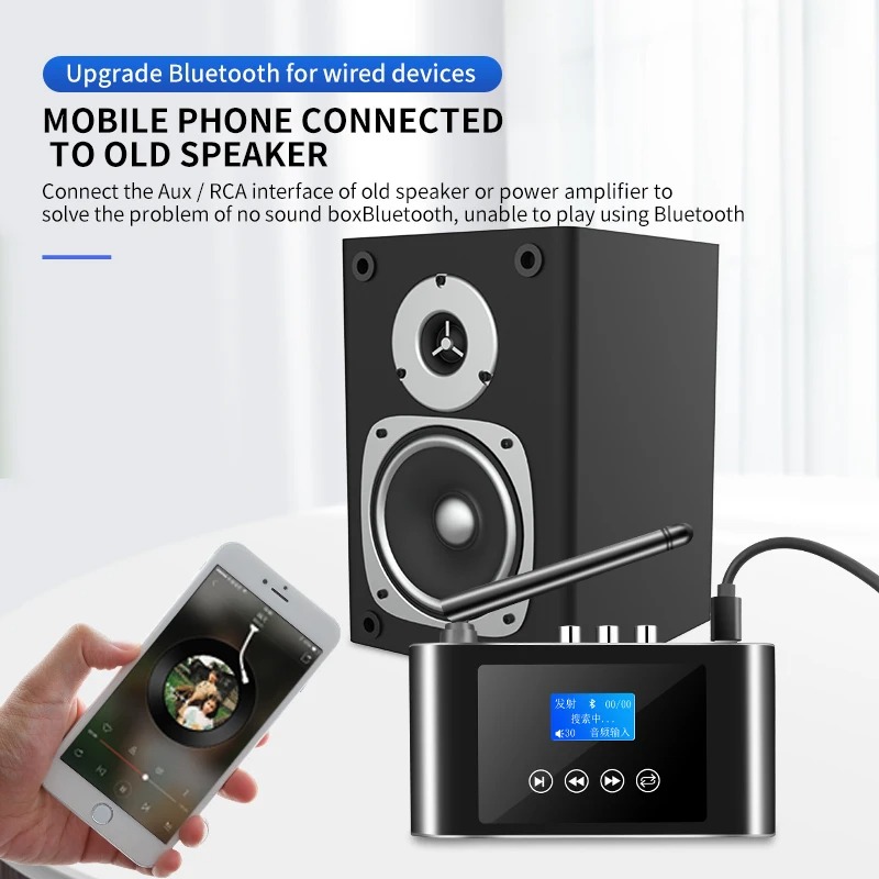 Transmisor y Receptor de Audio - Headphone Amplifier reseña y precio