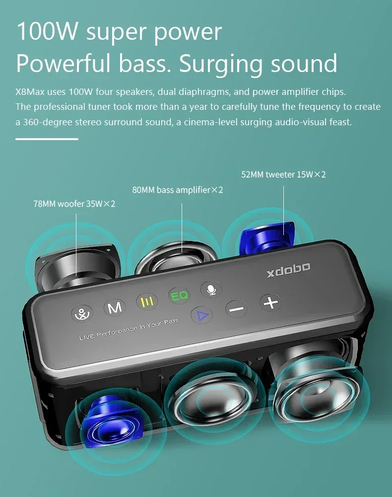 Altavoces XDOBO X8 Max 2026 de - Speaker Wire reseña y precio